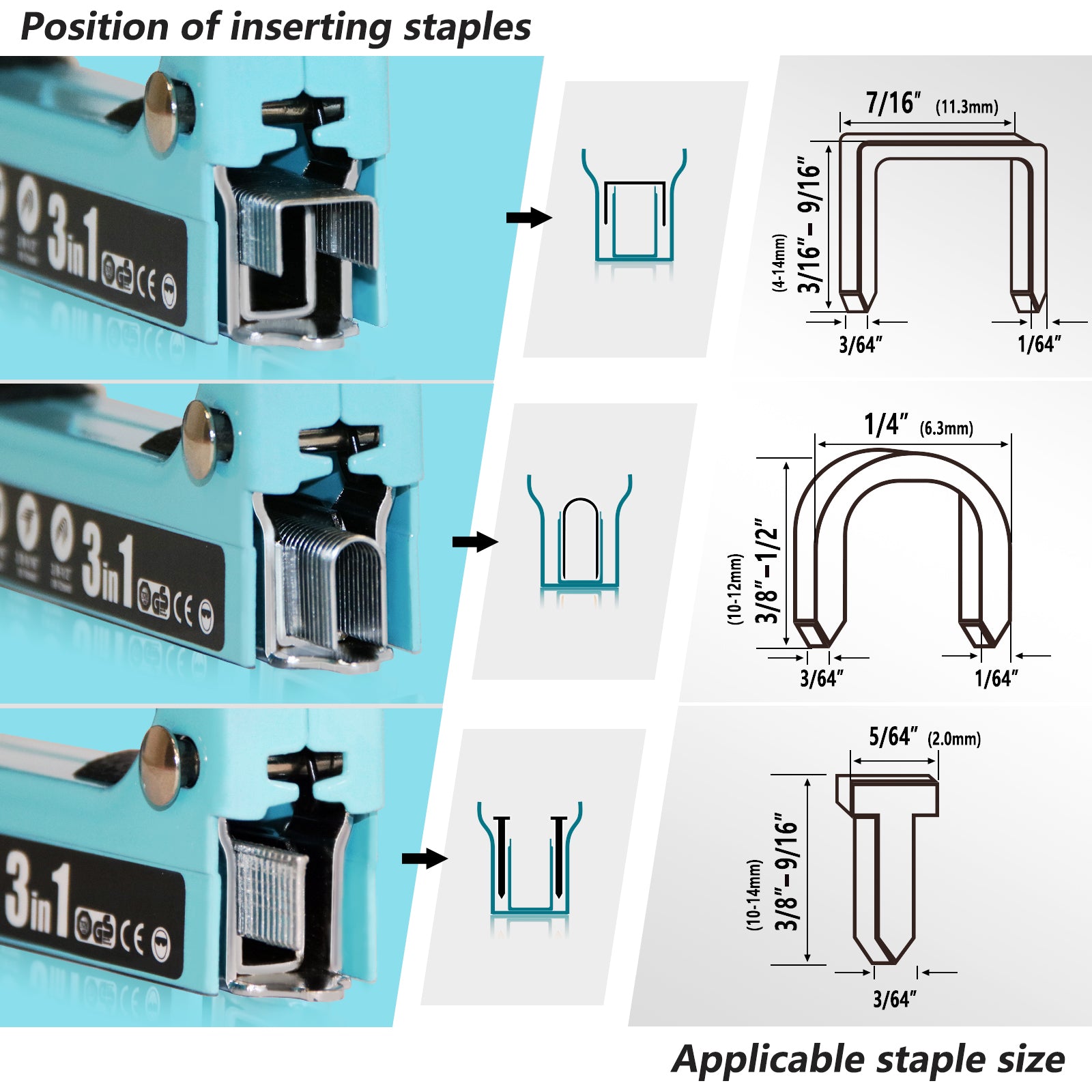 SHALL Staple Gun Heavy Duty, 3-in-1 Upholstery Staple Gun Kit with 3000 Staples, Staple Remover, Manual Brad Nailer with Specific Staples Outlet Position Indicator