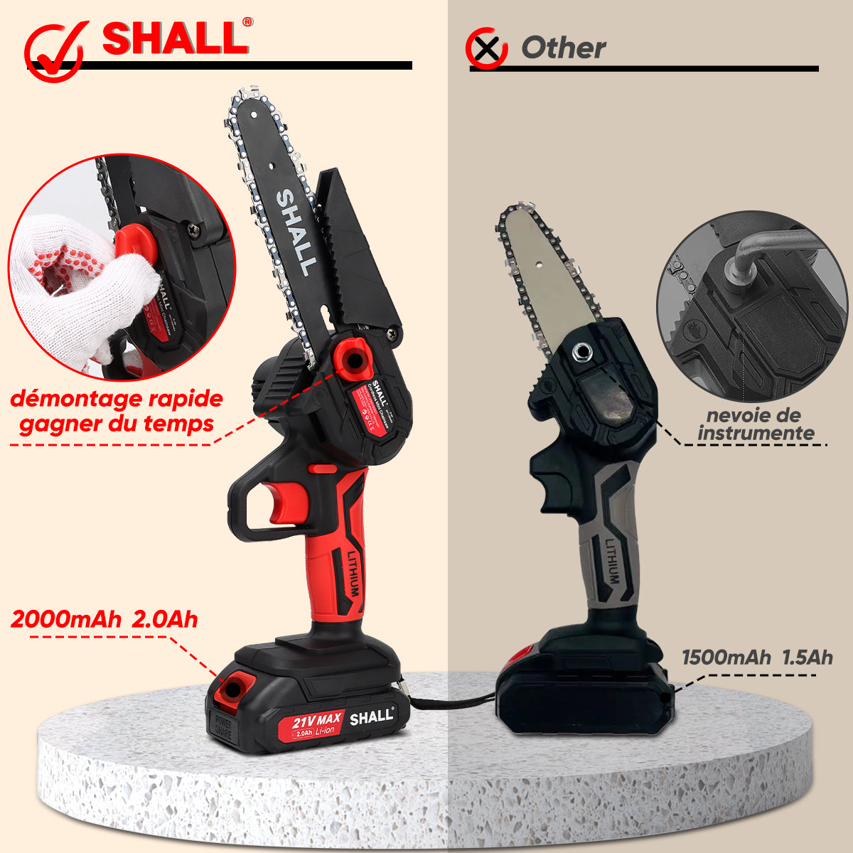 SHALL 4+6" Mini Handheld Chainsaw Cordless Chain Saw 21V
