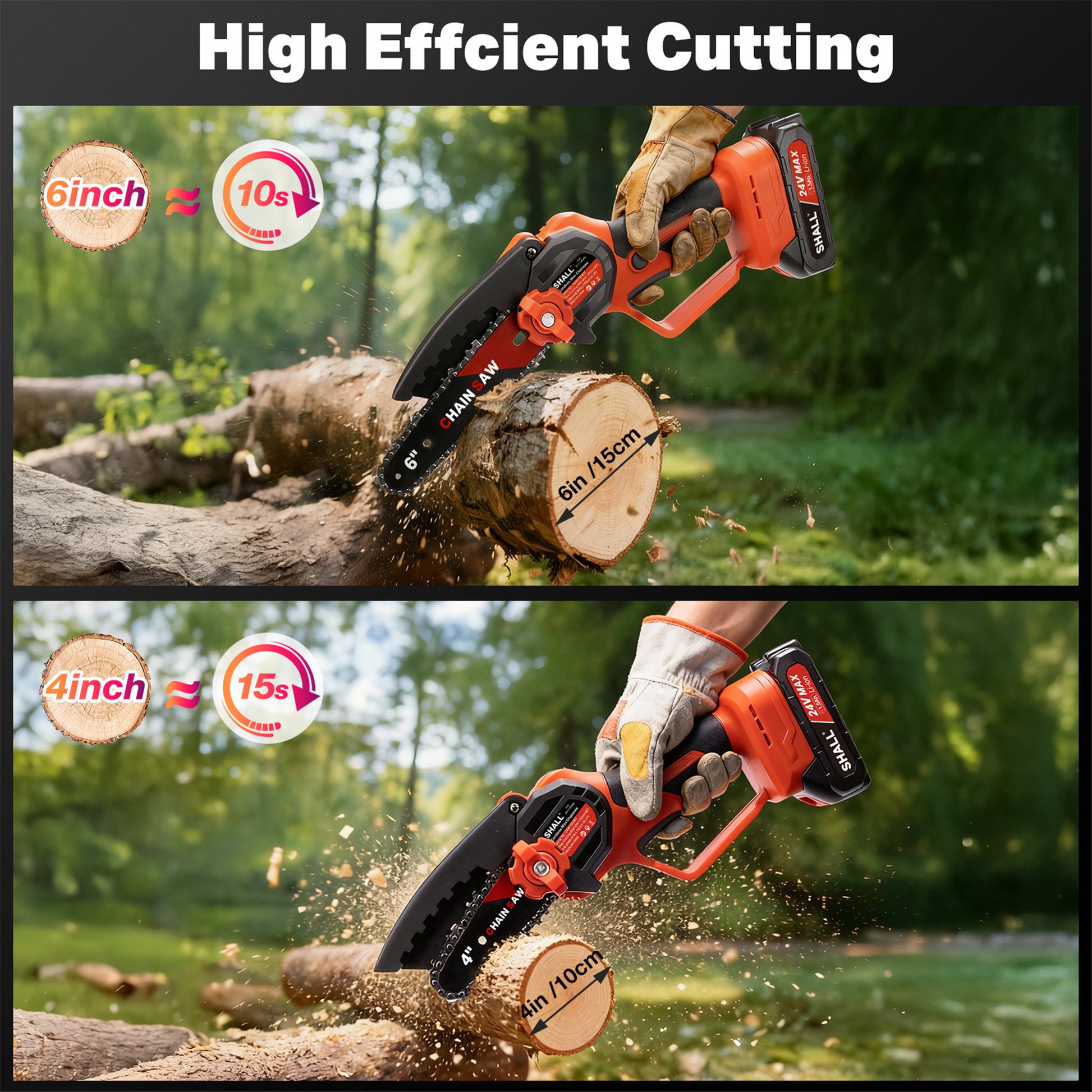 SHALL Mini Chainsaw Cordless 6 Inch & 4 Inch, 24V Portable Electric Chainsaw, Handheld ChainSaw 2 Batteries 4 Chains for Tree Branches,Courtyard,Household and Garden