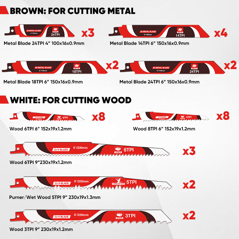 SHALL 34-Piece Reciprocating Saw Blades Set for Wood & Metal