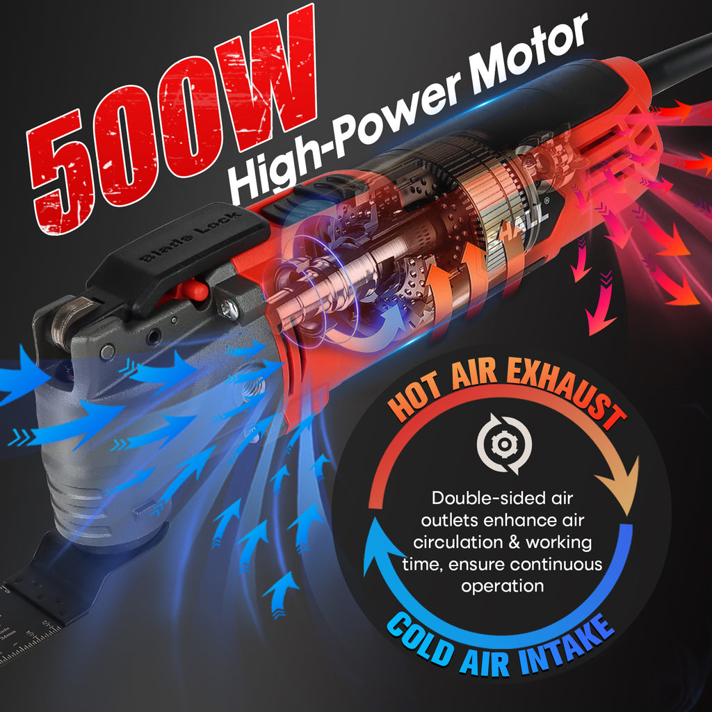 SHALL Oscillating Tool, 4.0A Oscillating Multitool Kit with 5° Oscillation Angle, Quick Change & Kickback Protection, 6 Variable Speeds, Auxiliary Handle, 34Pcs Saw Accessories and Carry Bag