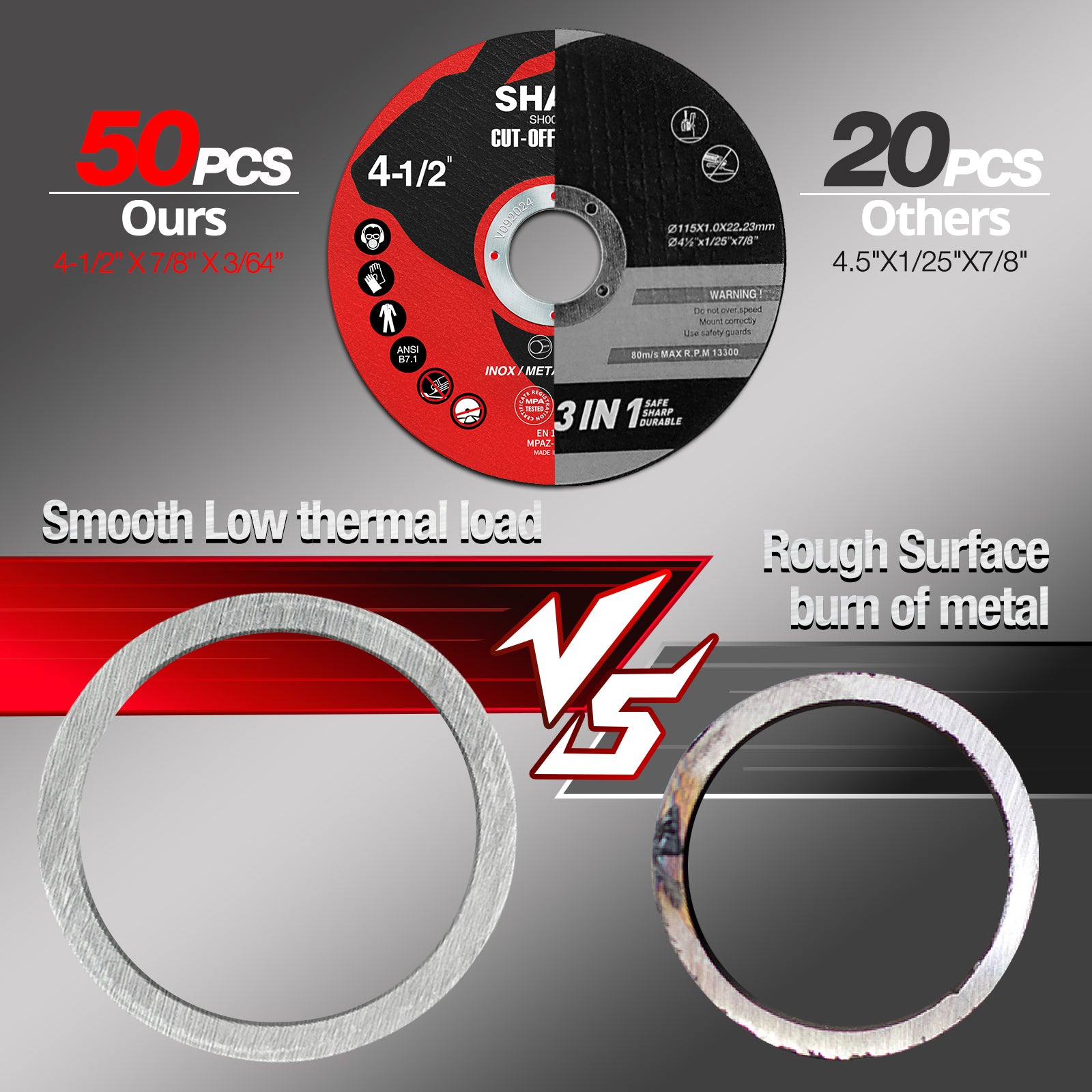 SHALL 50-Pack Cut Off Wheels 4 1/2 x 7/8 Inch, Cutting Wheel with Pouch for Angle Grinder, 4.5” Metal & Stainless Steel Fast Cutting Disc, Grinder Wheel for General Purpose Metal Cutting