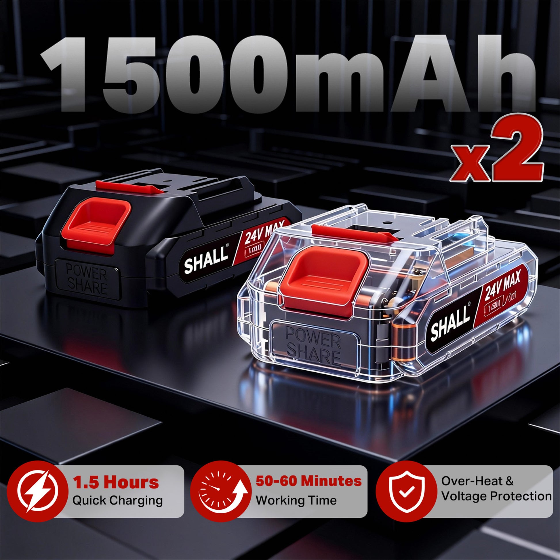 SHALL Mini Chainsaw Cordless 6 Inch & 4 Inch, 24V Portable Electric Chainsaw, Handheld ChainSaw 2 Batteries 4 Chains for Tree Branches,Courtyard,Household and Garden