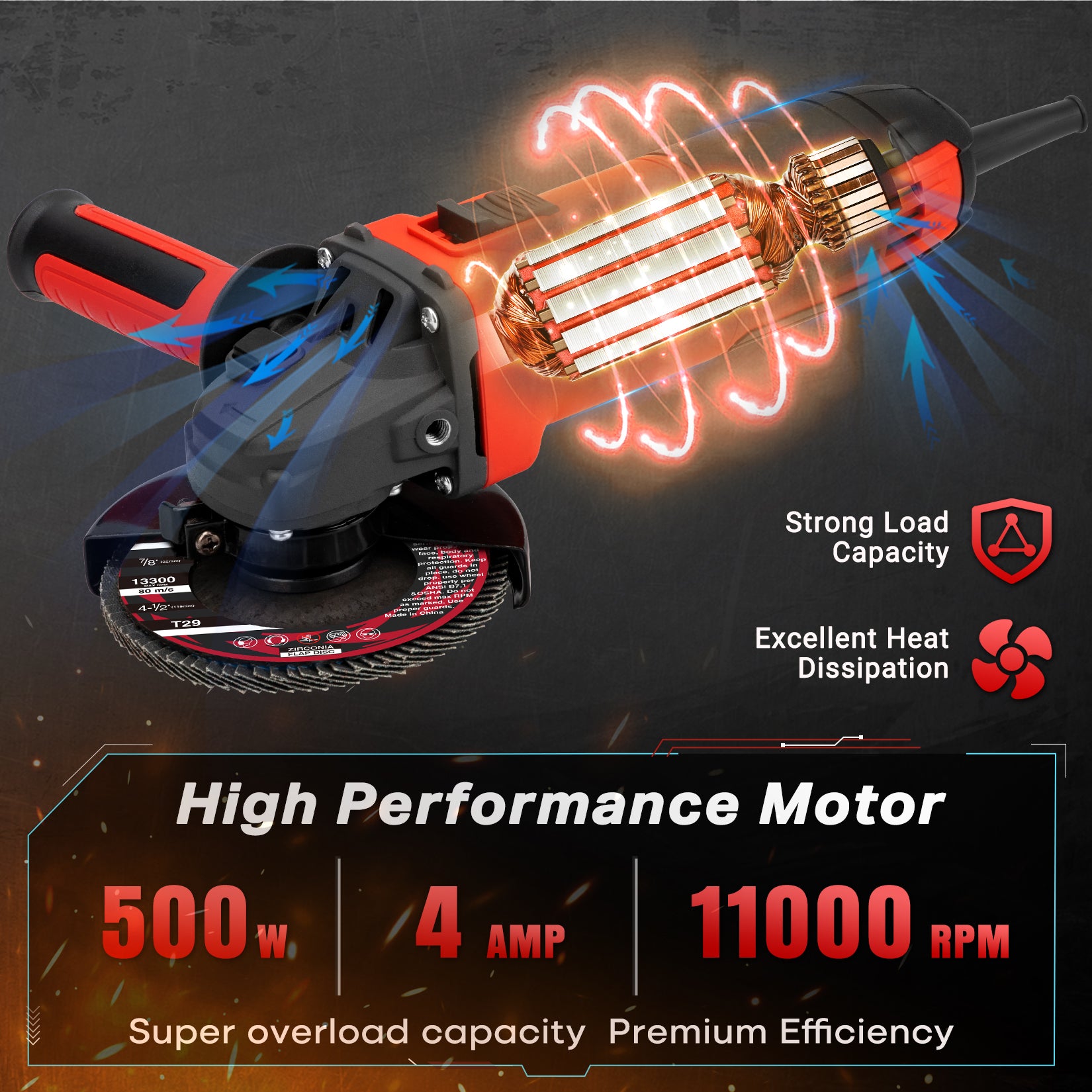 SHALL 4-1/2 Inch 11000 RPM Angle Grinder 4Amp with 2 Guards, 3 Cutting Discs, 3 Grinding Wheel, Non-Slip Handle, Wrench and Carbon Brush for Metal and Wood