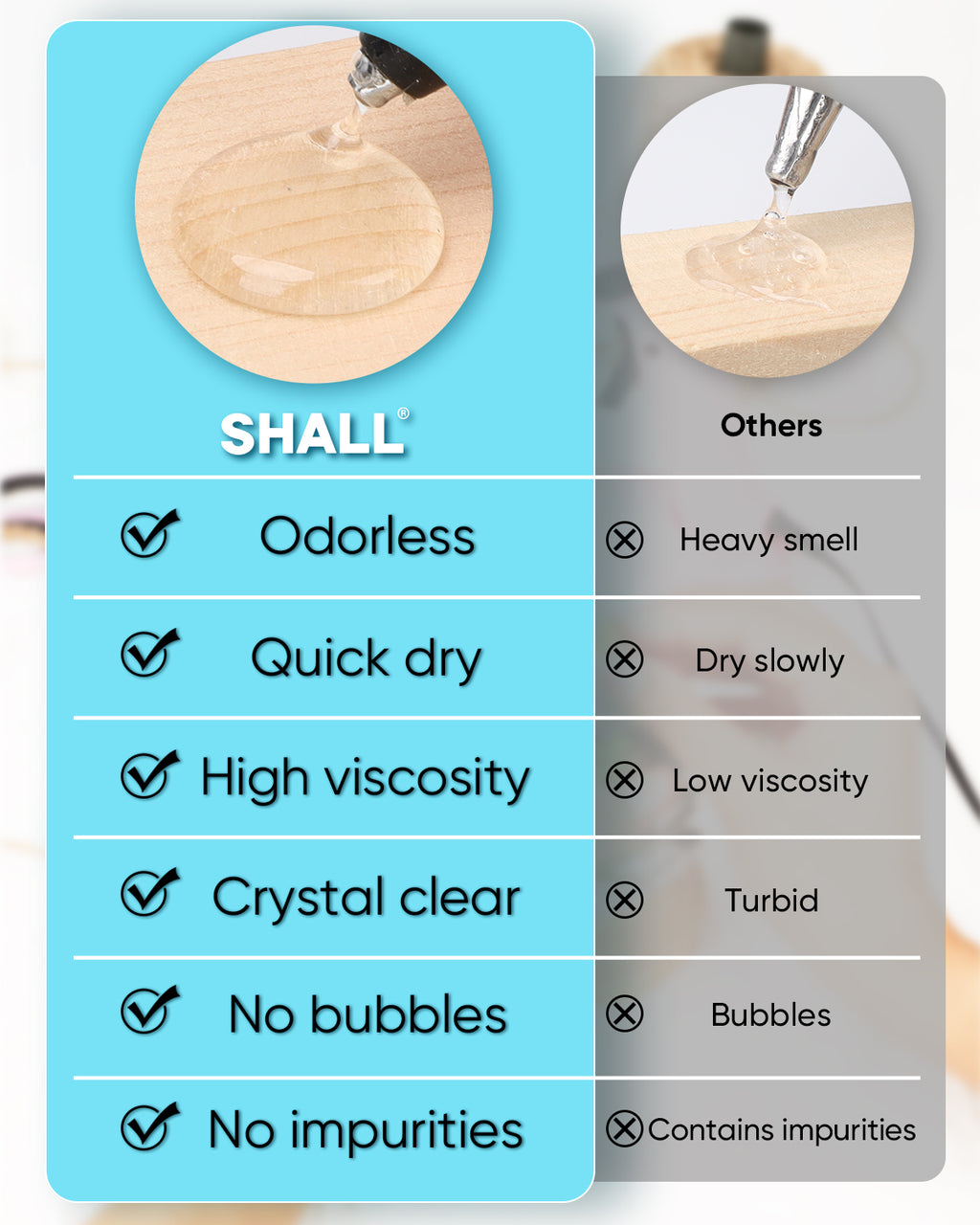 SHALL Mini Hot Glue Sticks, 0.27” Diameter x 4” Long, 220 Pack Clear Hot Melt Glue Gun Sticks