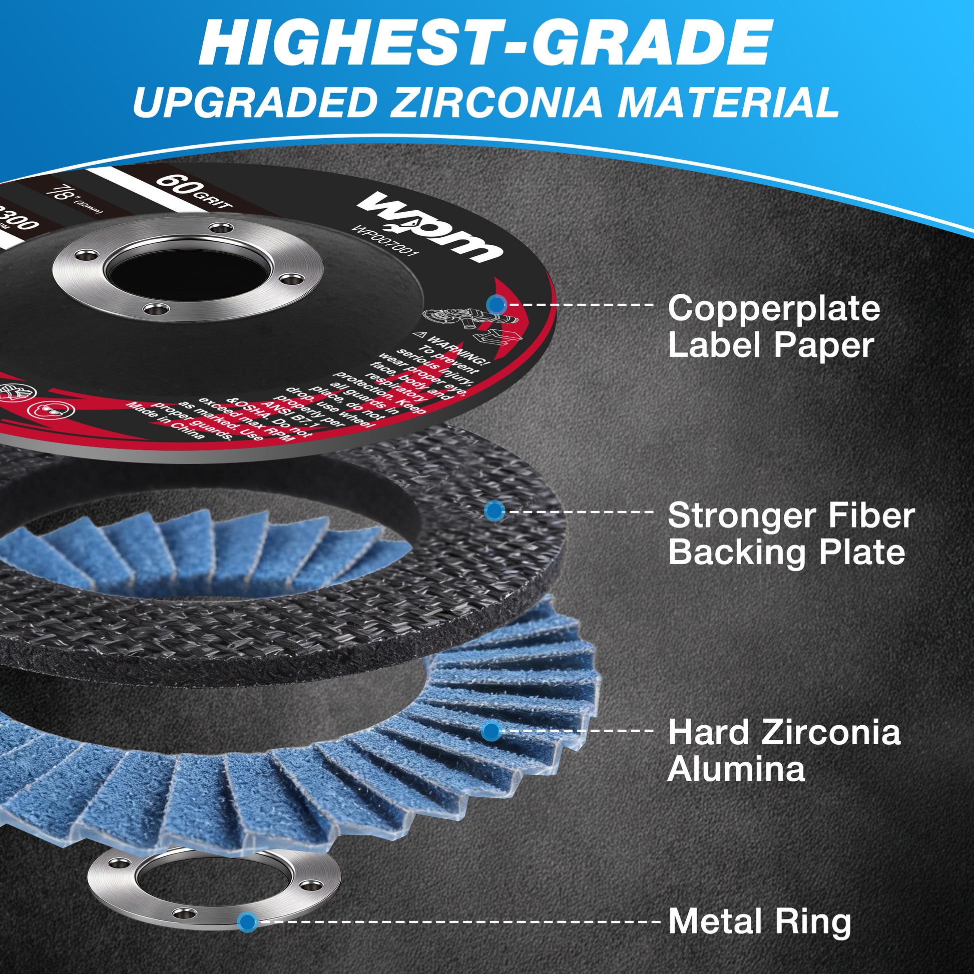 WPM 24-Pack Flap Disc, 4-1/2" x 7/8", Zirconia Grinding Wheel 40/60/80/120 Grit T29 & 40 Grit T27 Angle Grinder Abrasive Sanding Disc with Etched Grit Number Indication, 80pcs Emery Cloth Per Disc