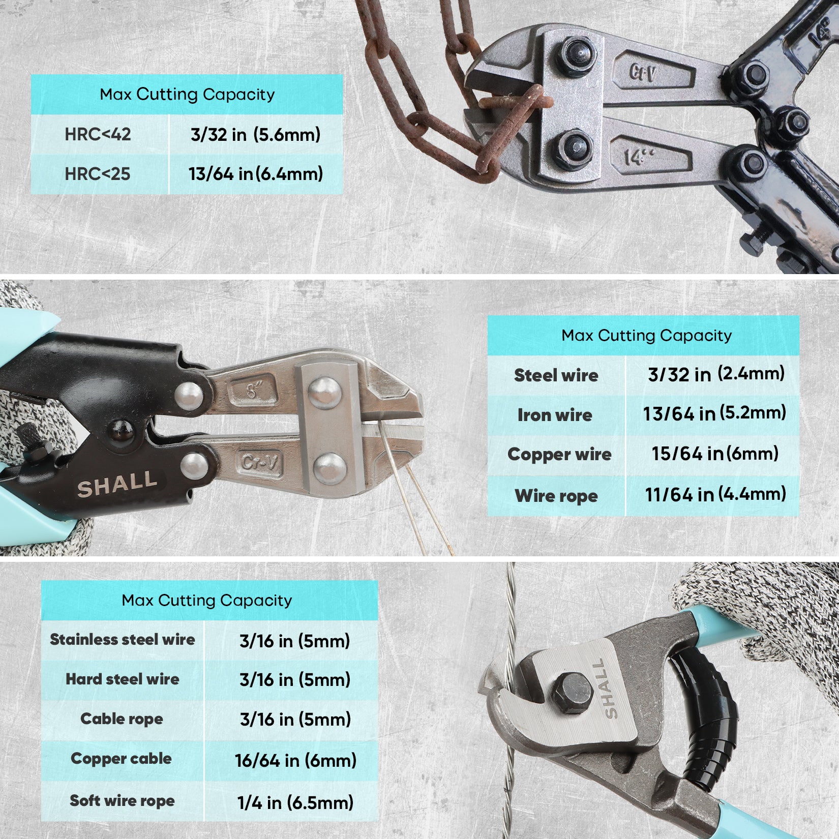 SHALL 3-Piece Bolt Cutters, 14" Heavy Duty Bolt Cutter, 8" Mini Bolt Cutter, 8" Wire Rope Cutter, Ergonomic Handle, Security Lock, More Efficient Leverage & Adjustable Opening, Carrying Case Included