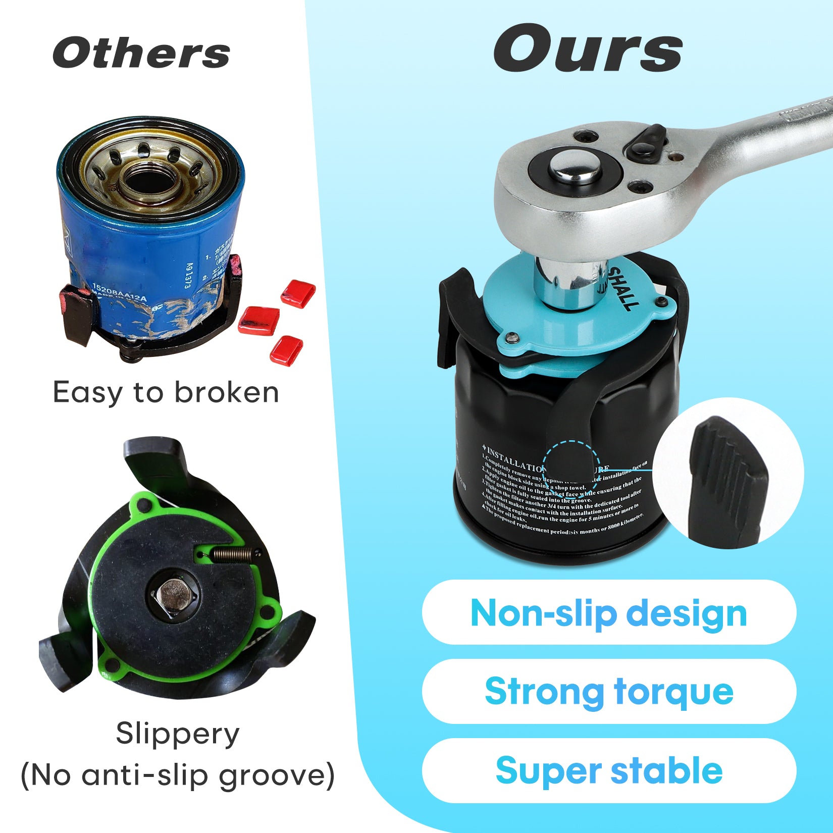 SHALL 4-Piece Oil Filter Removal Tool, Universal 3-Jaw Oil Filter Wrench, 12 Inch Adjustable Metal Oil Filter Pliers, 2-Piece Adapters & PVC Gloves Included, for Cars, Motorcycles