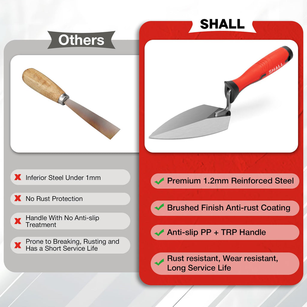 SHALL 3-Piece Masonry Tools Set, 6’’ Margin Trowel, 5.5’’ Pointing and 7’’ Gauging Trowel with Soft Grip Handle, Bricklaying Hand Tool for Concrete, Cement, Plaster, Tile Construction Projects